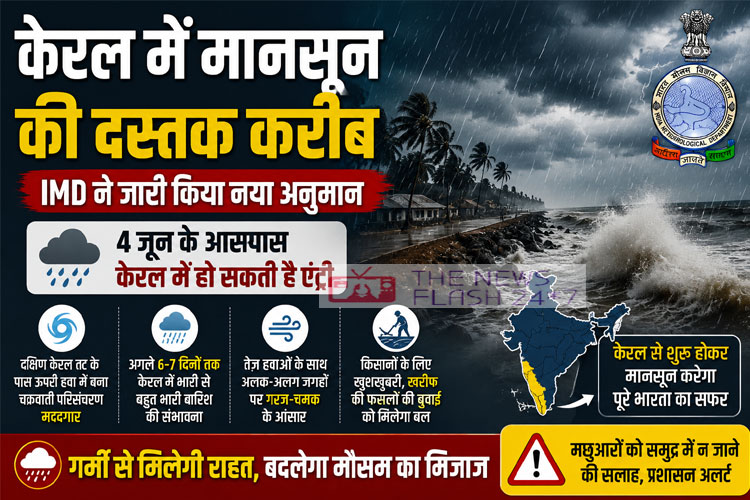 Kerala Monsoon 2026