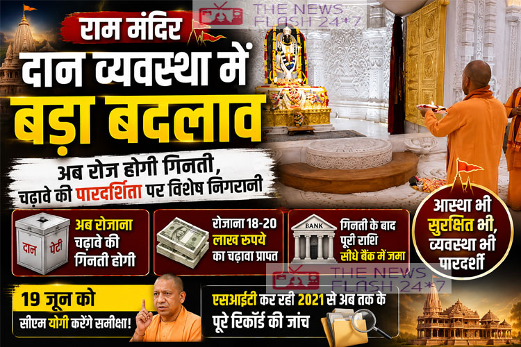 ram-mandir-dan-ghotala