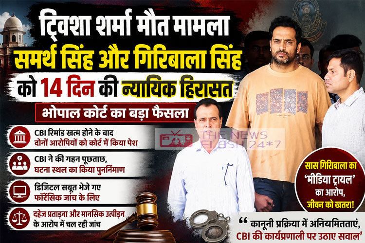 मोड़ Slug twisha-sharma-death-c