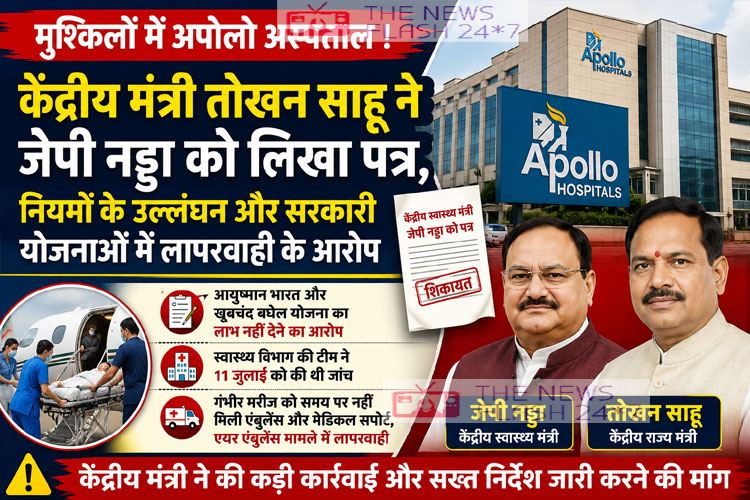 apollo-hospital-bilaspur-complaint-jp-nadda-tokhan-sahu-health-schemes-violation