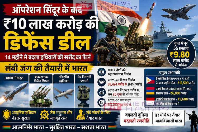 operation-sindoor-india-defense-deals-10-lakh-crore-long-war-preparation-defense-export